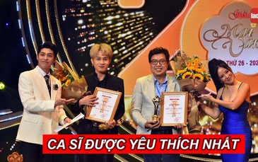 Danh sách đoạt giải Mai Vàng XXVI-2020